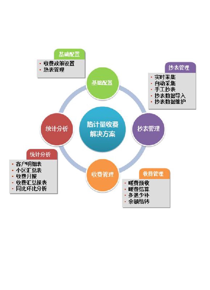 文艺演出策划：点燃舞台上的精彩